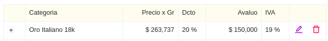 Paso 1213